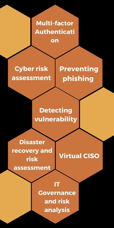 Cyber Security